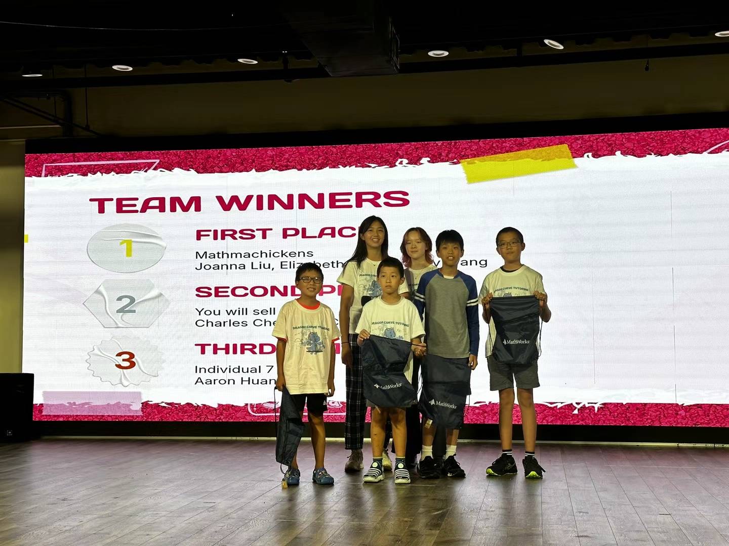 Dragon Curve Cup 2024 Image 6